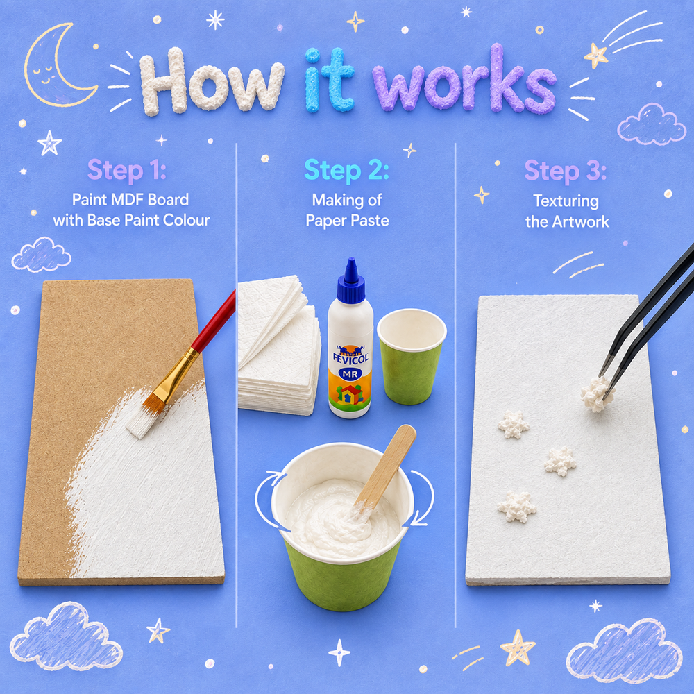 Paper Texture Art - The Moonlit Clouds