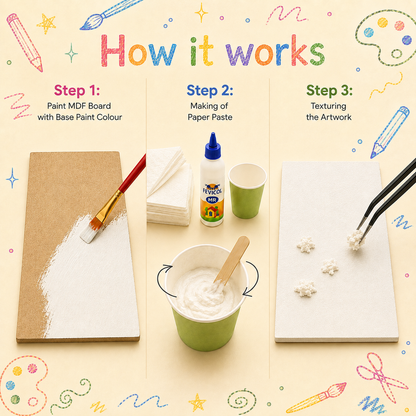 Paper Texture Art - Create Your Own Design