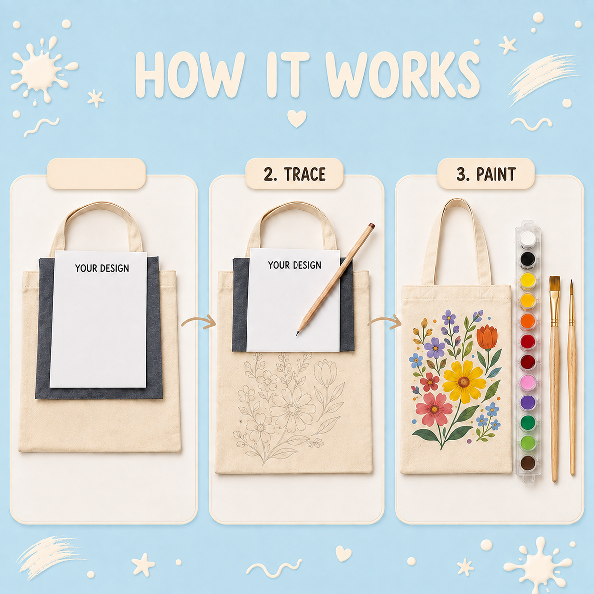 Create Your Own Design